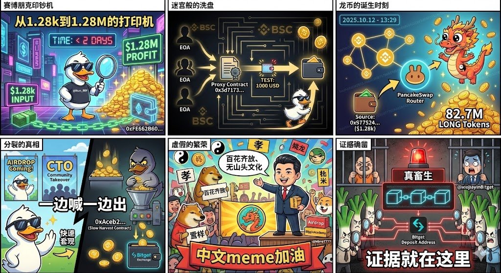 ikun_989's tweet photo. gmgn确实挺好用的 尤其是当时查你割韭菜的时候😂
https://t.co/pTdfssVfVE https://t.co/2G9j8kRrFb