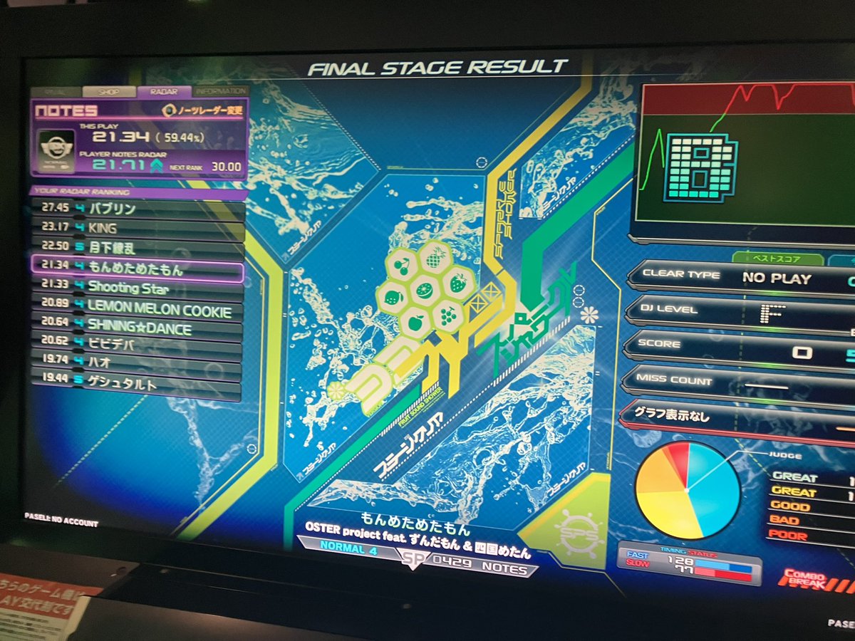 realcheat1's tweet image. 弐寺中心に頑張るわよ