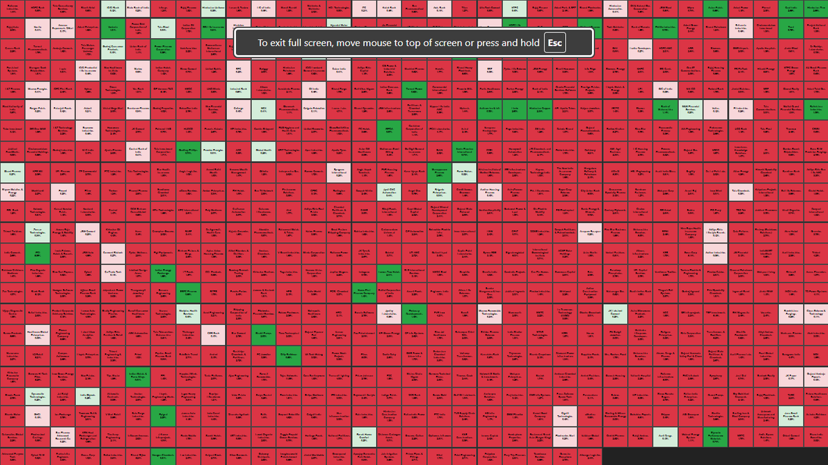 Ya$h 🏴‍☠️ tweet media