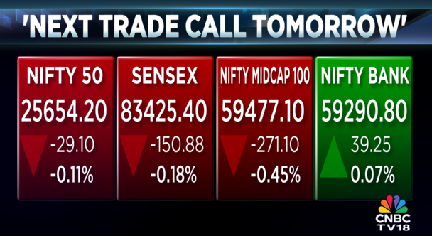 CNBCTV18Live's tweet photo. #IndiaUSTradeDeal | Market makes a smart recovery as US Ambassador to India comments on trade talks, he says "next call on India-US trade deal will take place tomorrow"

#Nifty #Sensex #IndiaUS https://t.co/6tLbDwSkpu