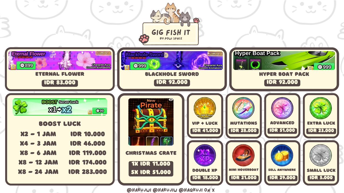 gig fish it stock banyakk gucyyy!🎣🐟🫧

𖦹 eternal flower - 83k
𖦹 blackhole sword - 92k
𖦹 pirate crate 1x - 11k
𖦹 pirate crate 5x - 51k
𖦹 boost luck - start from 9k

📞s.id/powispace
💌s.id/powiproof

#zonauang #zonajajan