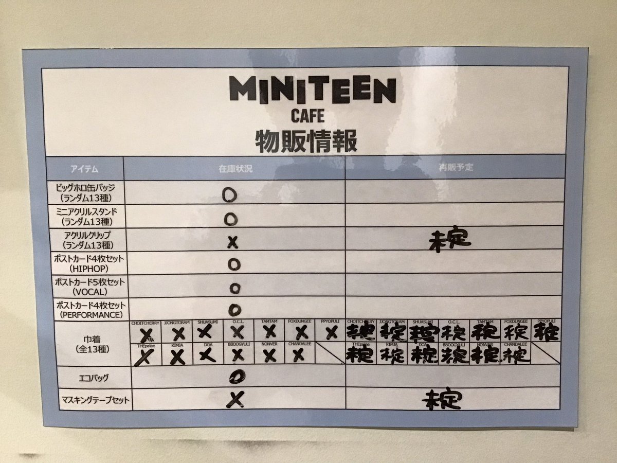 omotebox's tweet photo. 1/13（火）の「MINITEEN CAFE」東京会場空席情報のご案内です。

当日の状況により○の回でも×になることがございます。
カフェの詳細・ご予約はこちら

https://t.co/P1eDUnOi0A

オープン時点でのグッズ販売状況もご案内いたします。 https://t.co/S2dzIKC9gD