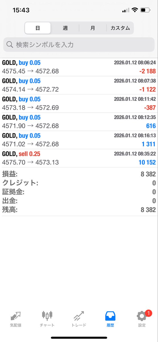 大学生T tweet media