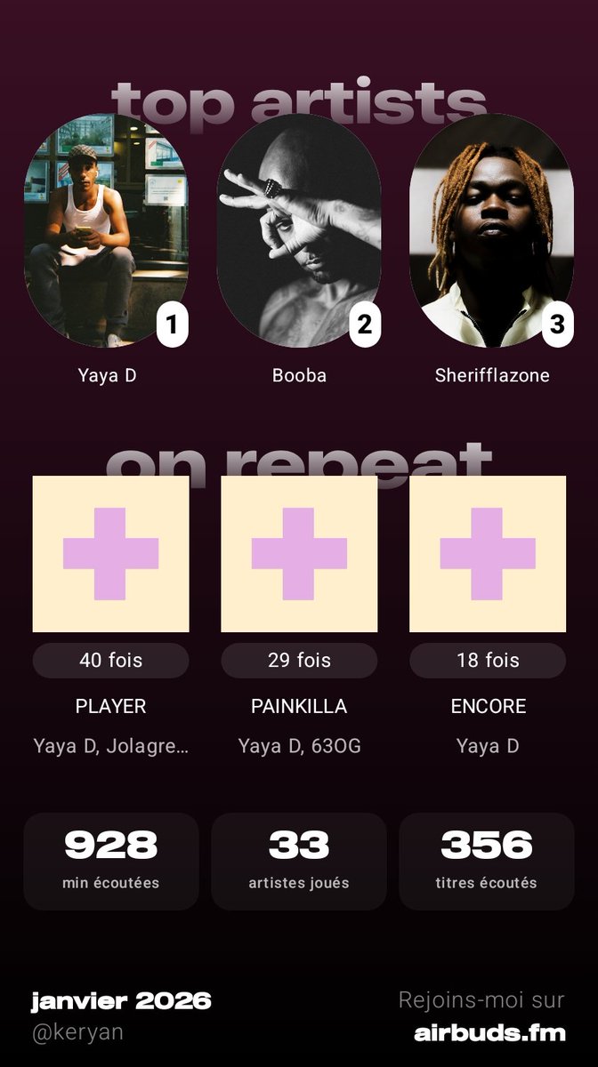 Music recap