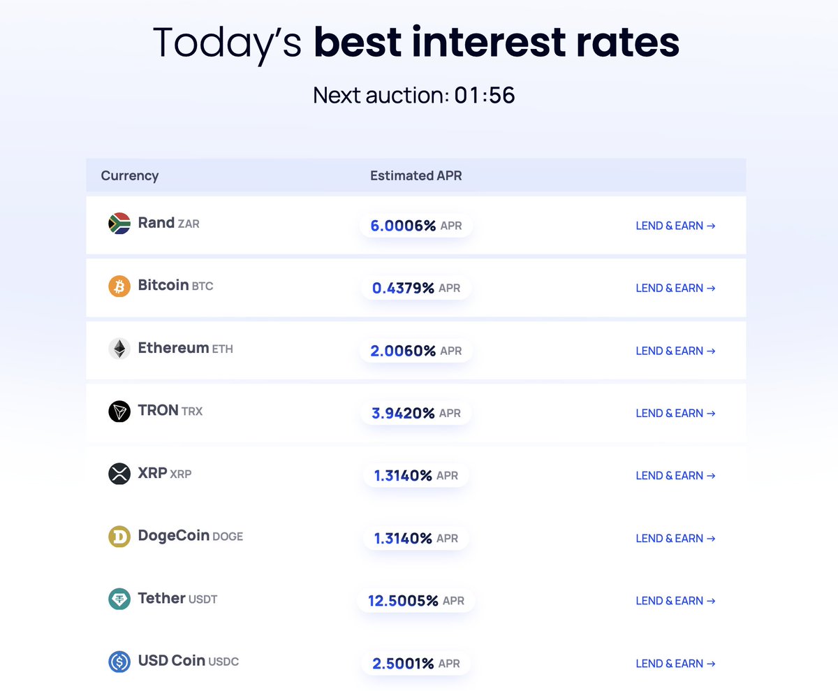 VALR (@VALRdotcom) / Posts / X