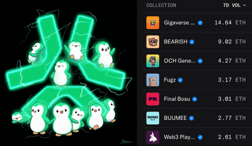 ShiNoiii ✳️ tweet media