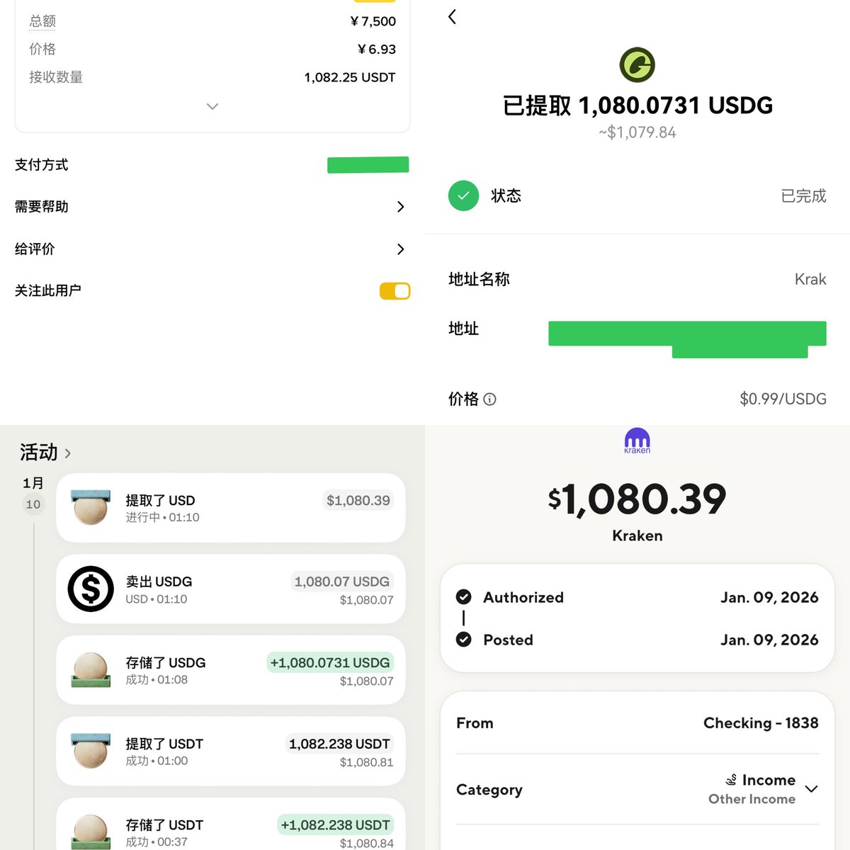 最近加密市场冷清，人民币换USDT的汇率也变低了突然发现了一个RMB→USDT→USD几乎无损的套利路径💰 实测¥7,500 → $1,080.39  完整路径： ¥7,500 币安买入