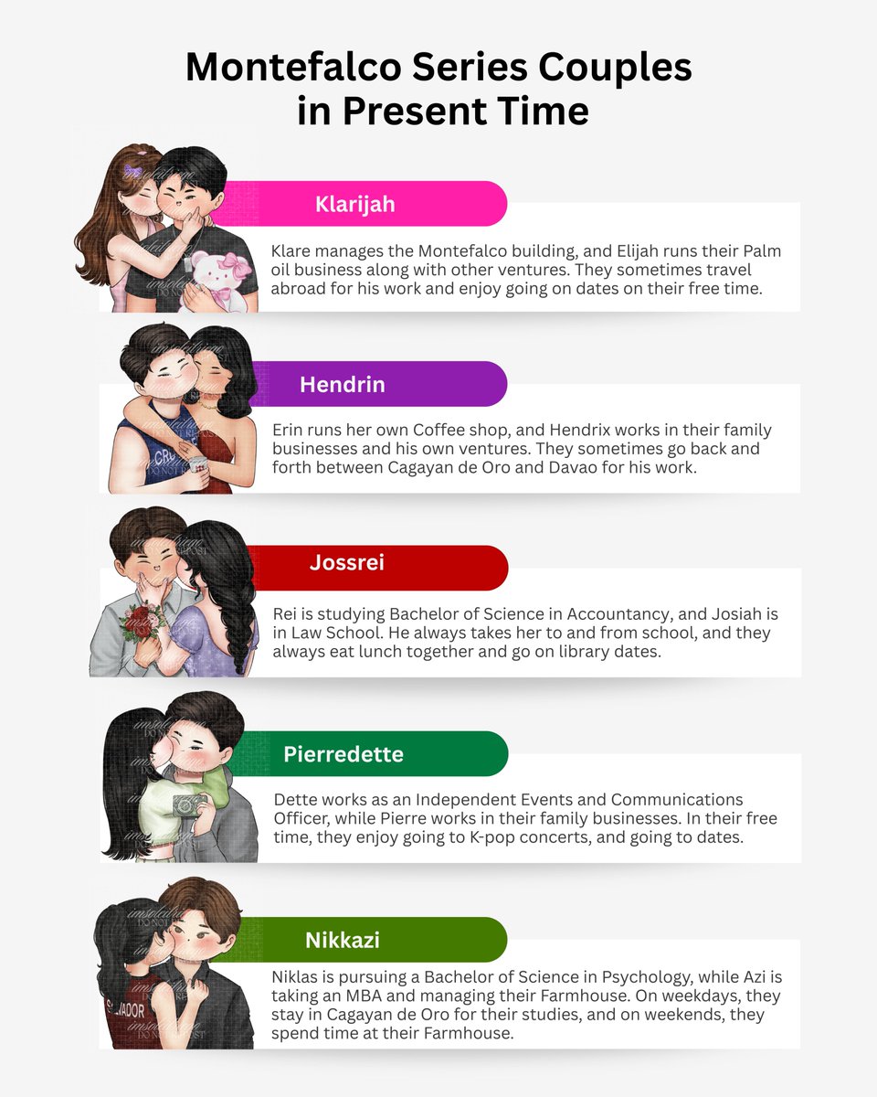 Montefalco Series Couples in Present Time 🩷💜❤️💚💚

Artwork by <a href="/studioviii_/">dwn</a> 
#JonaxxTGOYWakas 
#JonaxxTGOYNoGettingOverYou