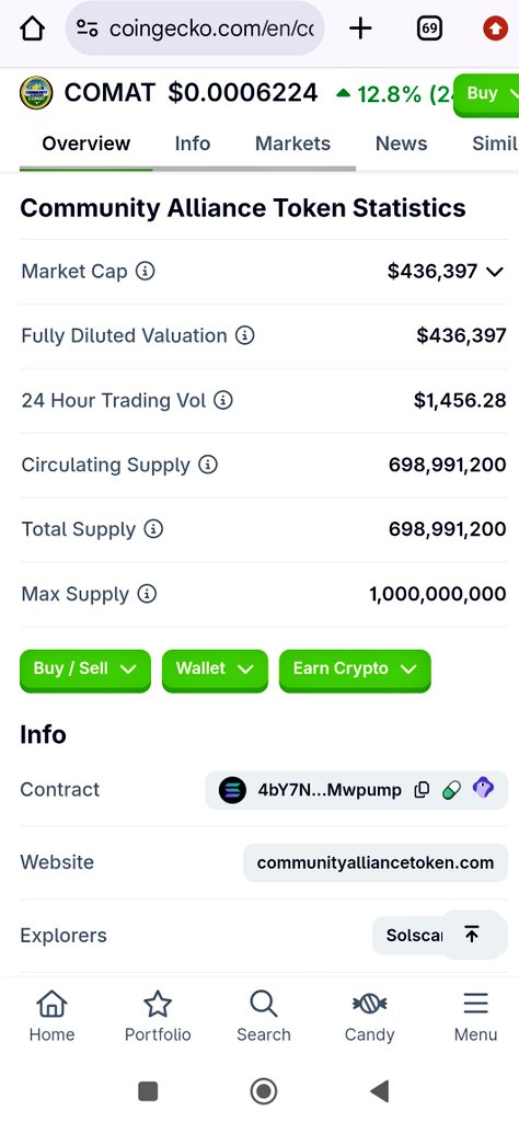 Community Alliance Token tweet media