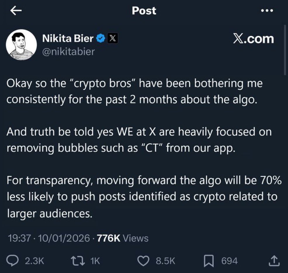To be fair... I understand @nikitabier . The limiting is a good thing for  user experience overal. Yes, I am aware that my Bitcoin based content will  not reach a bigger audience.