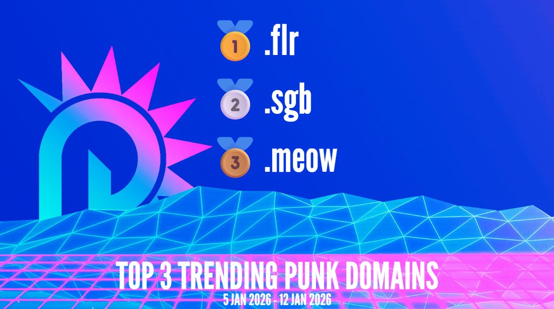 Punk Domains🤘😎 tweet media