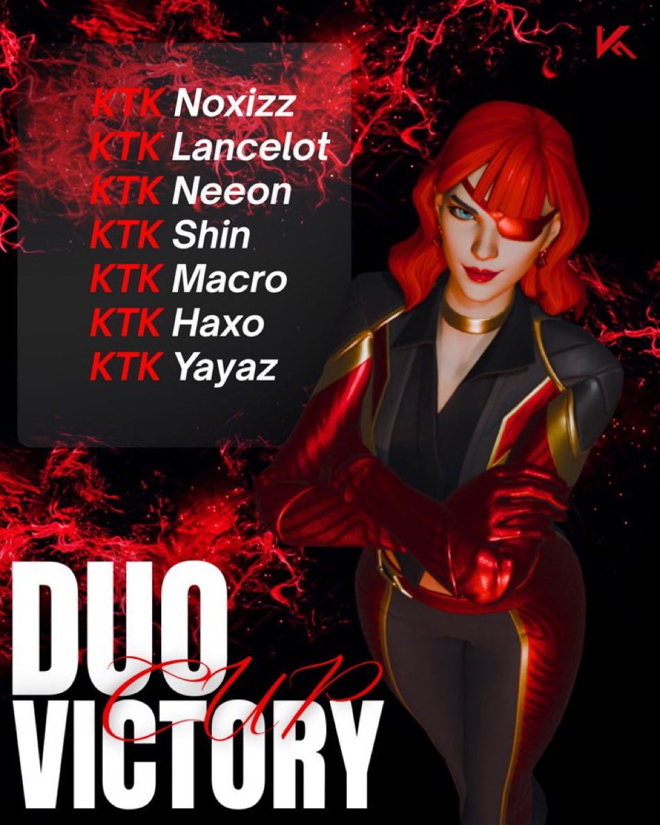 KataktisS's tweet image. 🗡️ • H-11 avant le départ de nos joueurs pour cette VCC Duo ! On espère un maximum de qualifications pour la finale !

🇱🇻 |@nneeonn_ 
🇺🇦 |@Lancelotfv 
🇫🇷 |@Shinftne 
🇪🇸 |@onlym4cros 
🇮🇹 |@HaxoFN_ 
🇫🇷 |@noxizzfn 
🇫🇷 |@yayazFN_ 

#KTKWIN ❤️🖤