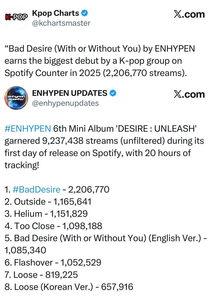 Engenes pls plagiarize yourselves for 'THE SIN: VANISH' (but with a lower filtering rate this time)

Again, spotify removes bot streams on the first day of each month, so pls stream properly and refrain from looping/bot behavior to prevent high filtering rate and streams removal.