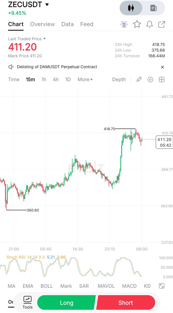 Daddy Brian (@SeniorManFM) / Posts / X