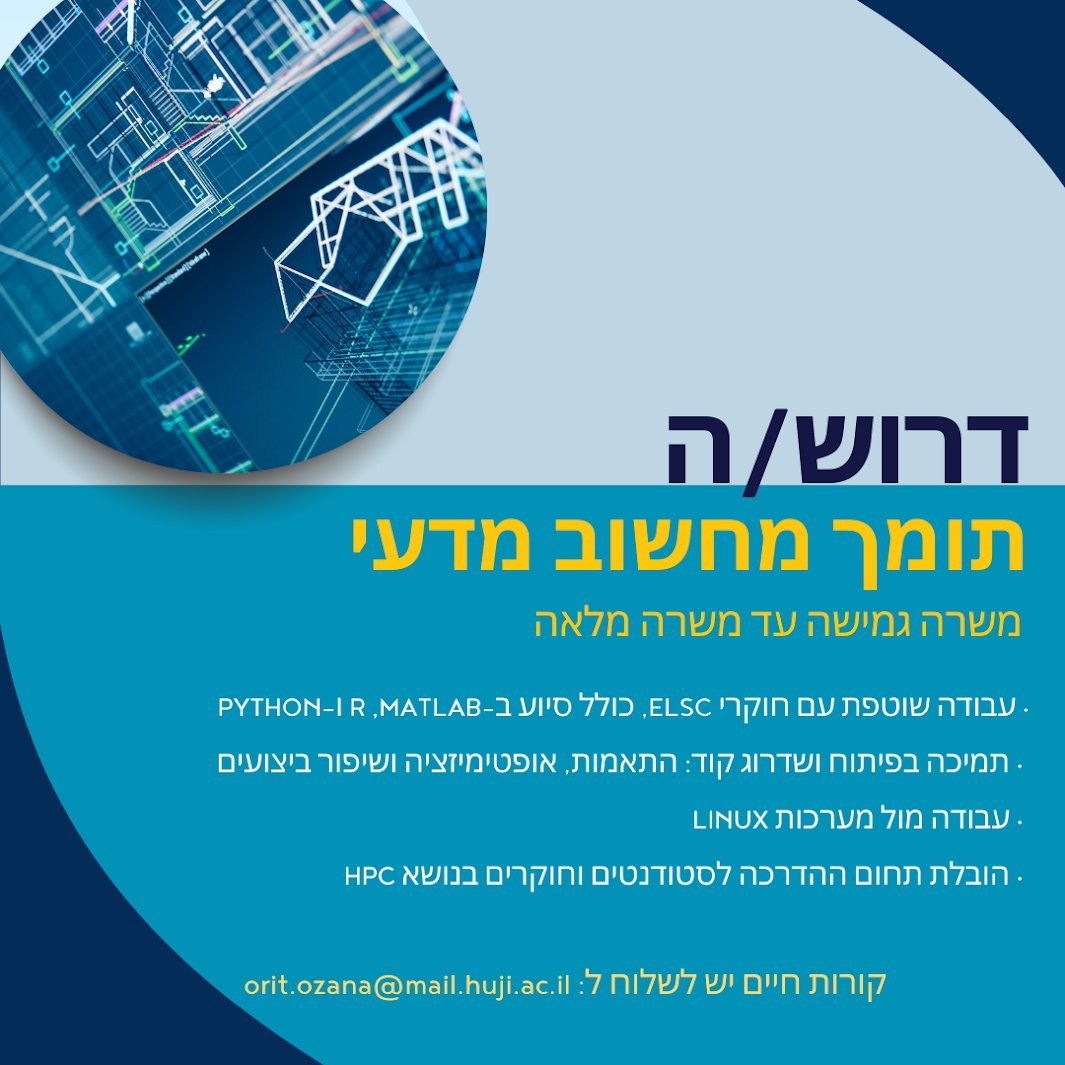 ELSC Brain tweet media