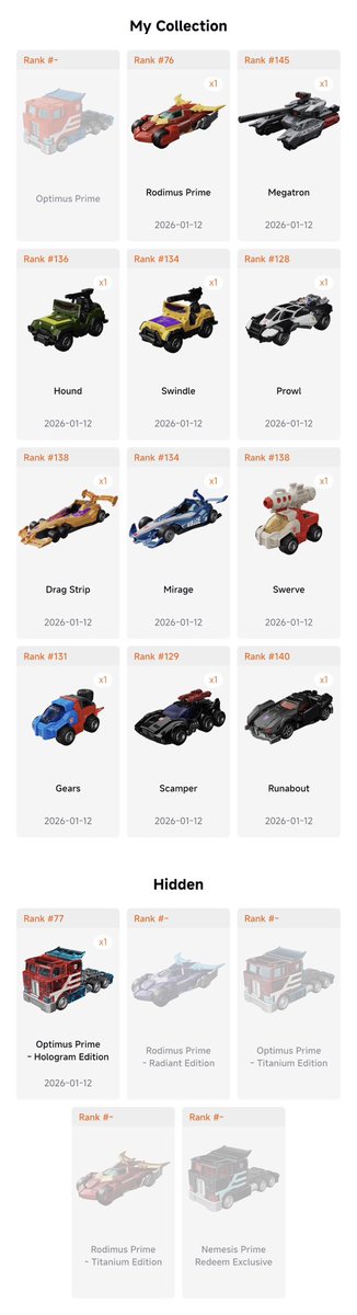 Officially addicted. Awaiting my other orders which got a bit dekayed <a href="/BlokeesOfficial/">BLOKEES.OFFICIAL</a>