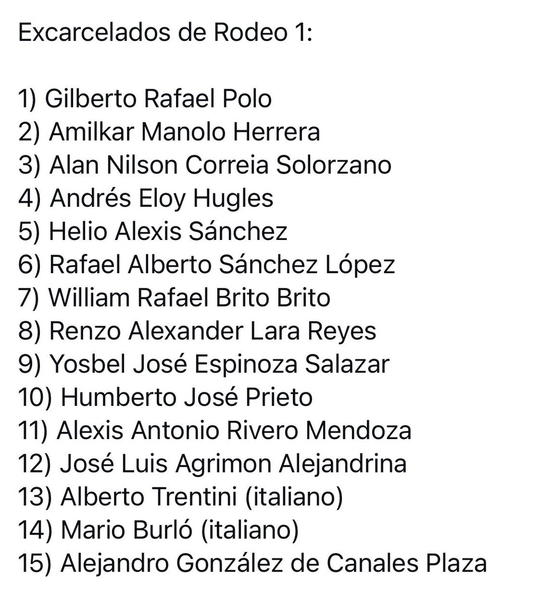 #12Ene 3:15 a.m. Estas son las excarcelaciones de esta madrugada que desde el <a href="/ForoPenal/">Foro Penal</a> podemos confirmar a esta hora: