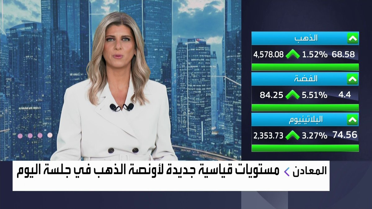 أونصة الذهب لامست مستويات 4600 دولار للمرة الأولى على الإطلاق نبض السوق _Business 