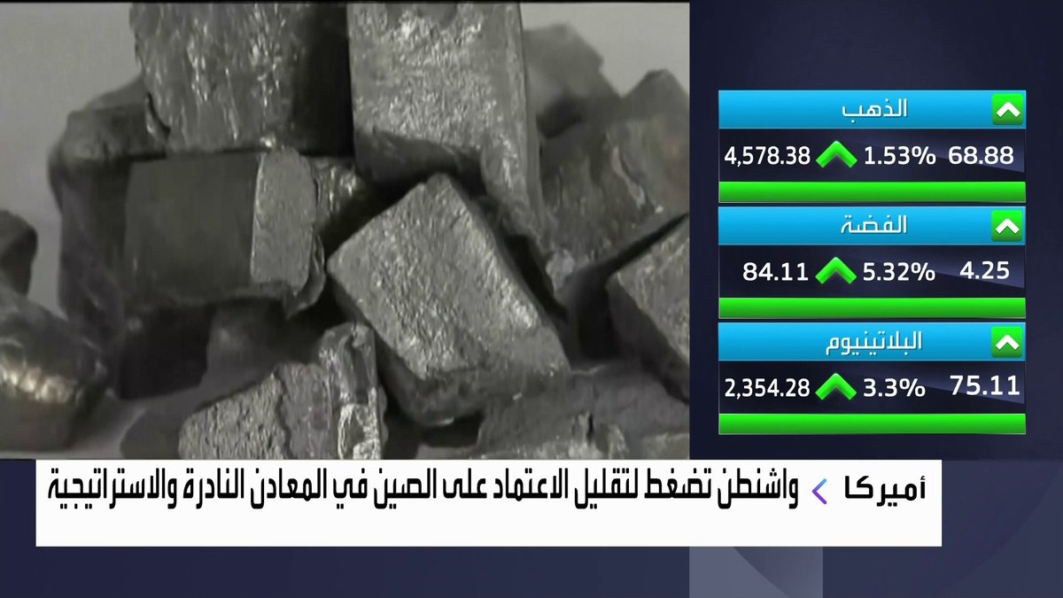 محادثات لمجموعة السبع ودول أخرى حول المعادن النادرة والاستراتيجية نبض السوق _Business 
