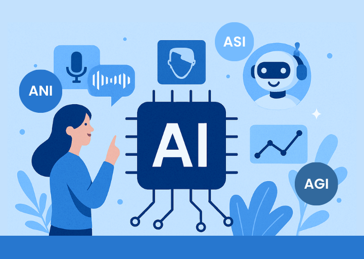 Want to create your own AI system? Our new blog outlines 6 simple steps: data, algorithms, training &amp; more. Perfect for devs &amp; business leaders! 

Explore here: etelligens.com/blog/how-to-cr… 

#AIDevelopment #Etelligens