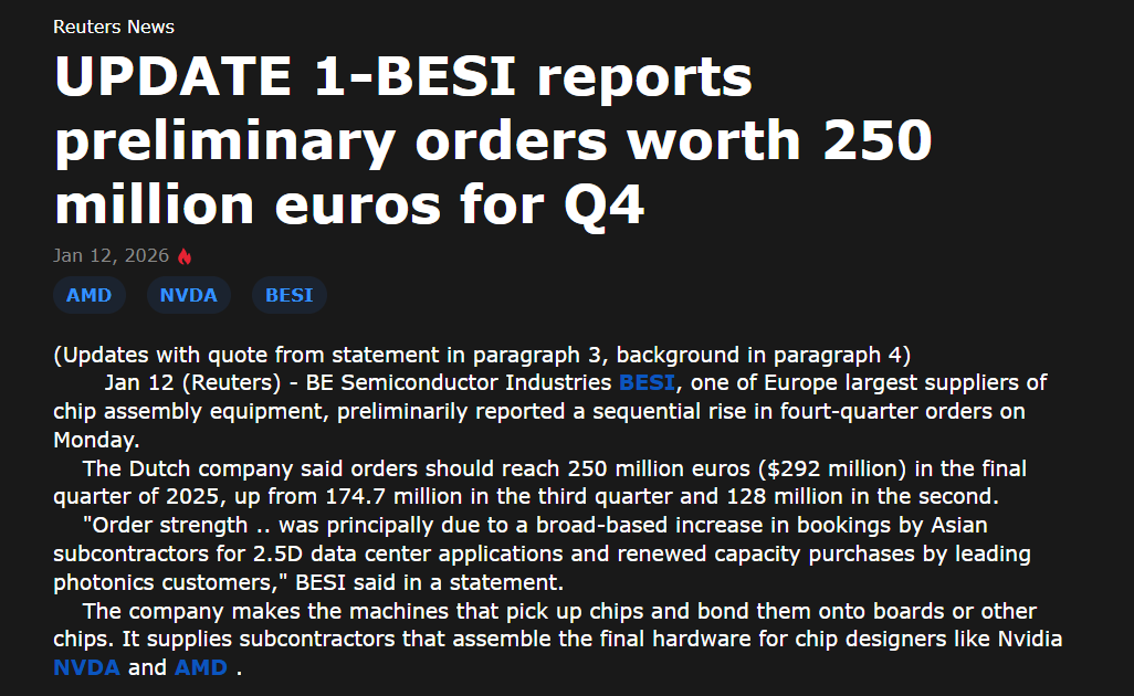 $BESI <a href="/BeuvingJordy/">Jordy Beuving</a> <a href="/ejong1/">Edwin De Jong</a>