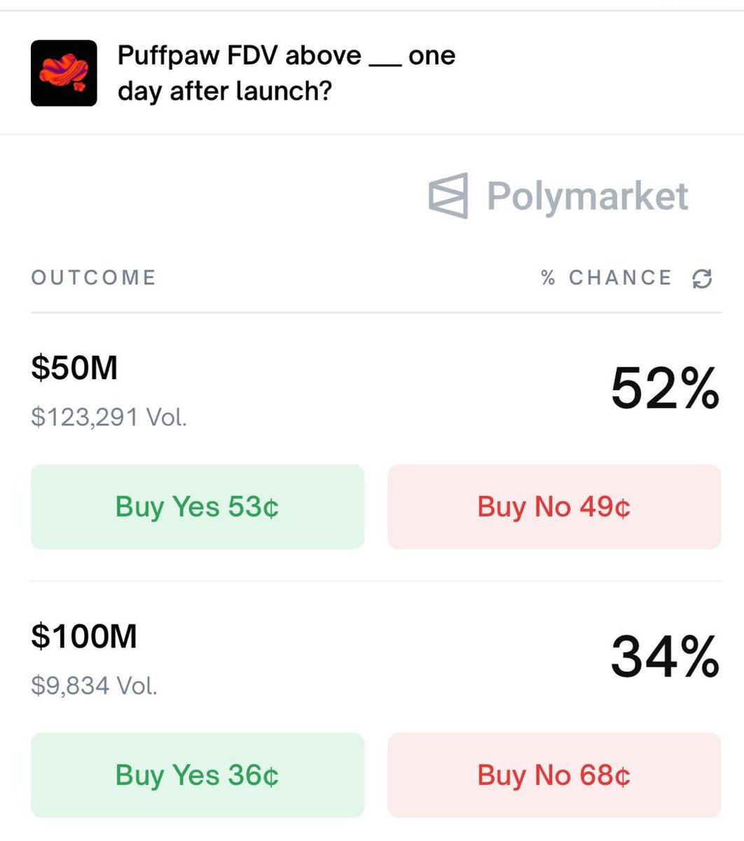 BANDAL 🎒 (MON to $1) $CHECK (❖,❖) ∞ KIN MemeMax⚡️ (@0xBANDAL) / Posts / X