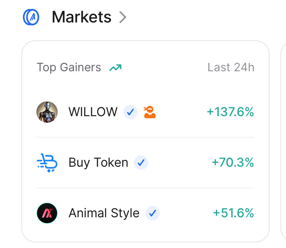 blockrock.algo 🟨 tweet media