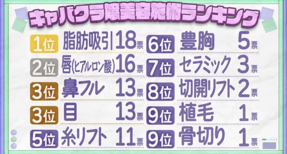 skin_wota's tweet image. ジャングル東京のYouTubeが『これ、サブスクじゃなくていいの？？』って情報がゴロゴロ転がっててヤバいwww