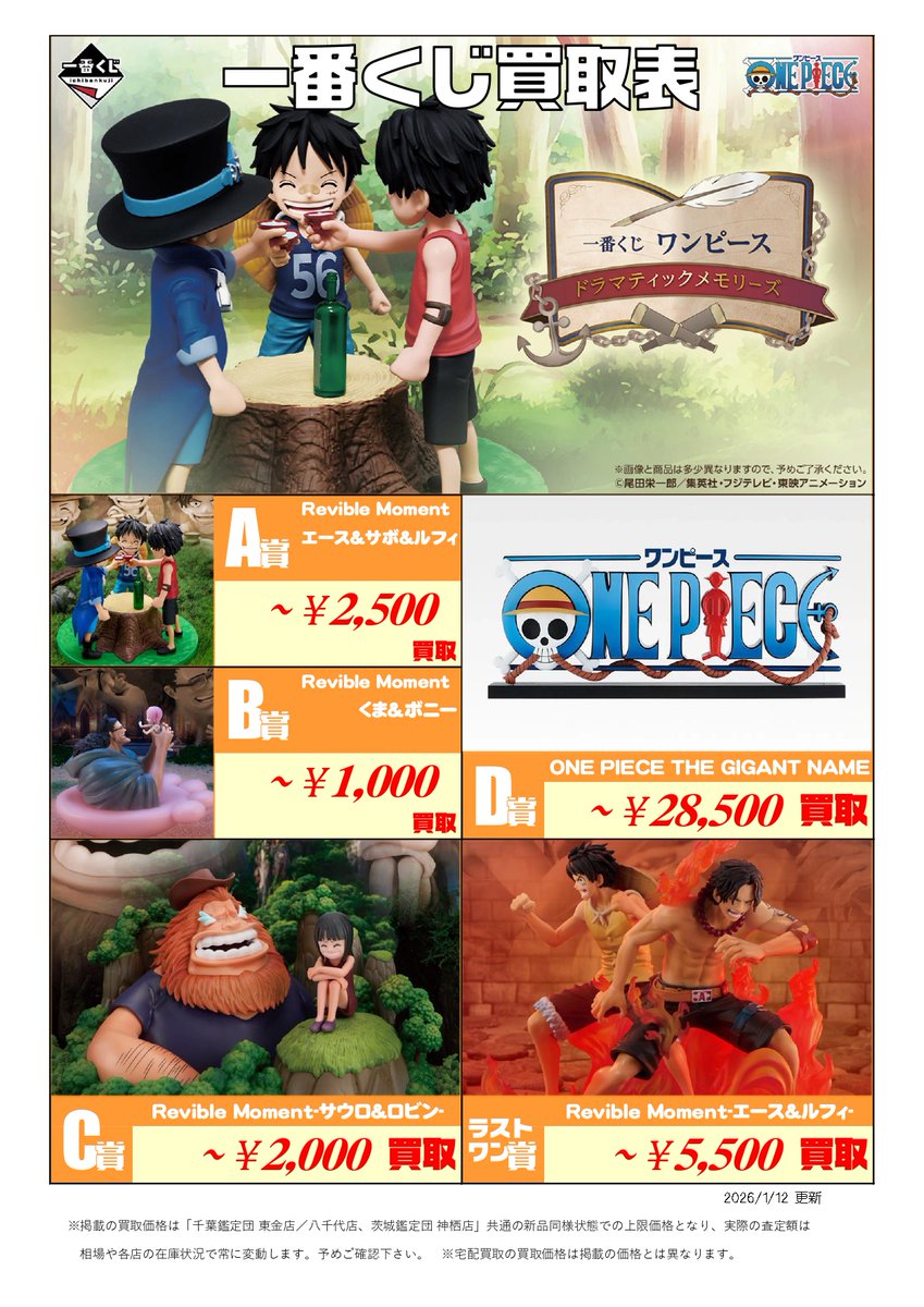 新作くじ 買取表更新📣1/12付 ＼ 一番くじ ホロライブ ～Villain Style