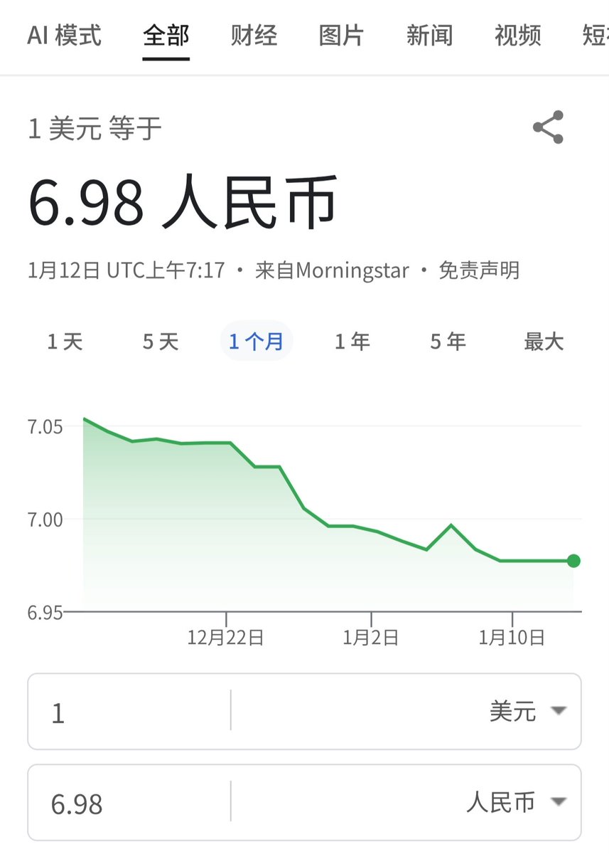 以6.87的U价买USDT换成USD，然后以6.98的价格将USD换成人民币是不是能赚这6.98-6.87=0.11的差价？