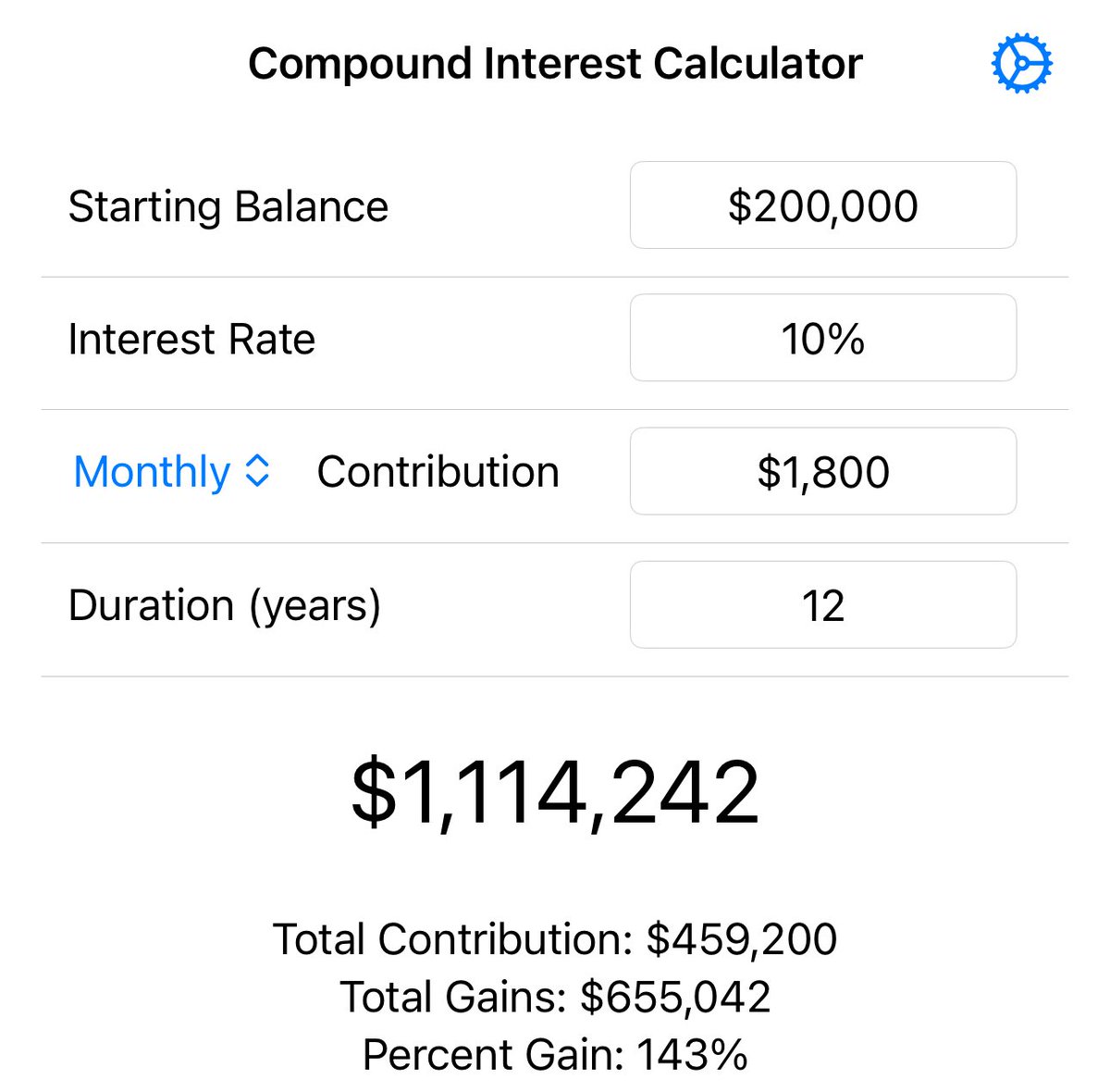 I did my sums and my pension performed better than expected so total  investments are 200k Using the compound calculator below and contributing  1800 a month (600 personal funds, 600 salary contribution