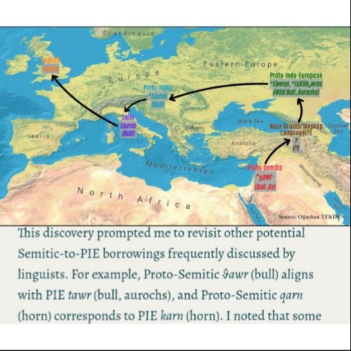 I truly believe that ancient Semites invaded the land of Gog and Magog and ruled over the steppe herders which is why they inherited the words for "bull" and "horn" (which are both associated with Dhul-Qarnayn) from Semitic.

This is why my faith in the old scriptures have