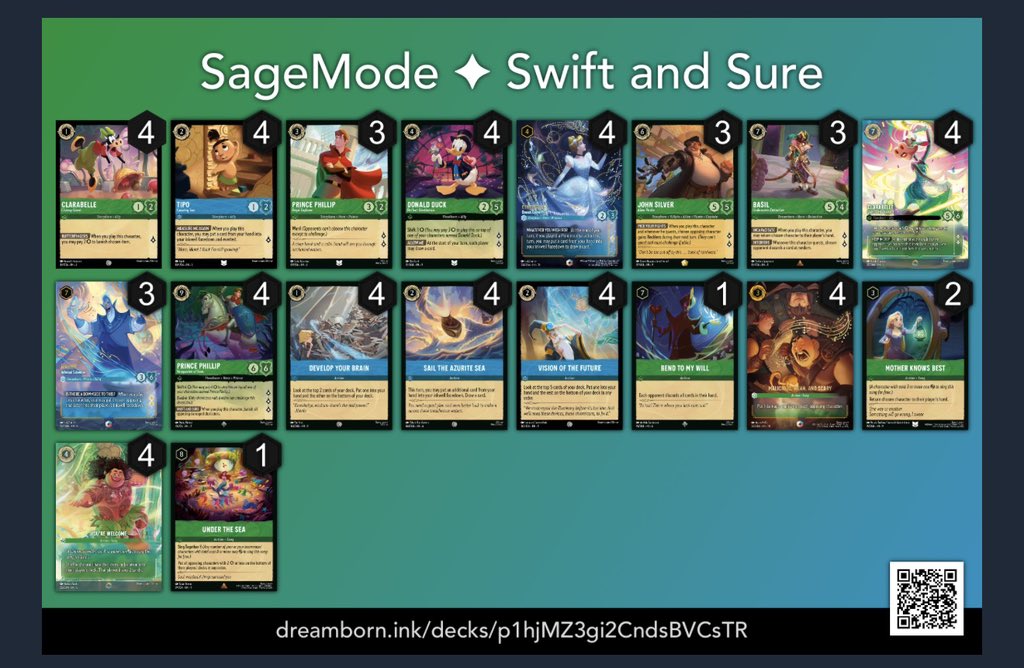 SageMode tweet media