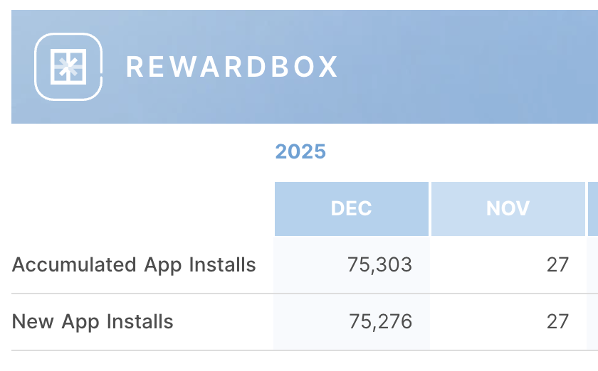 Measurable Data Token $MDT tweet media