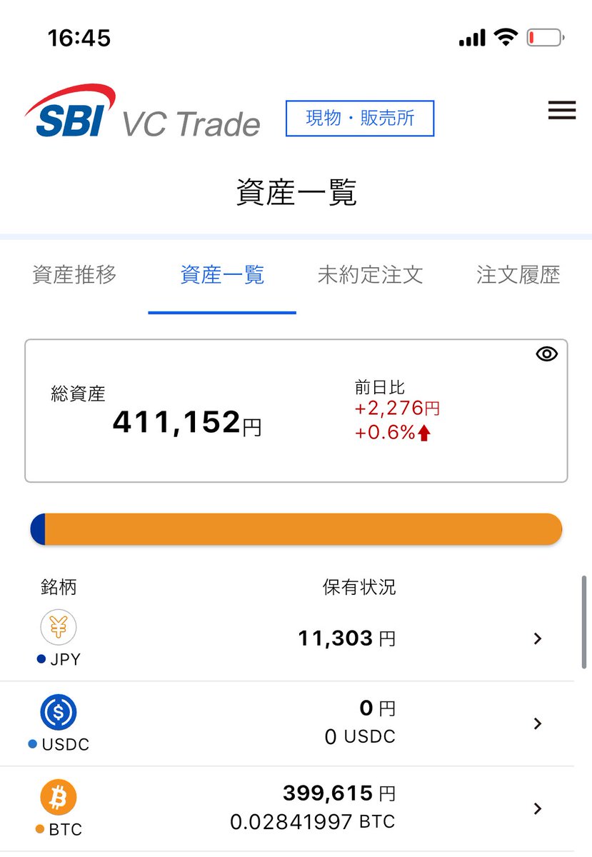 ビットコインつみたて43週目〜 本日も1万円分買いました🏅 もうすぐで0.03btc🚀 SBIの新しいアプリ見やすい！