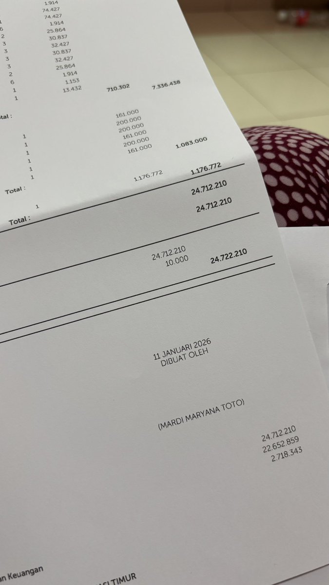 _babylemontea's tweet image. Biaya RS anak selama 4 hari😭🤣 punya anak itu mahal guyss