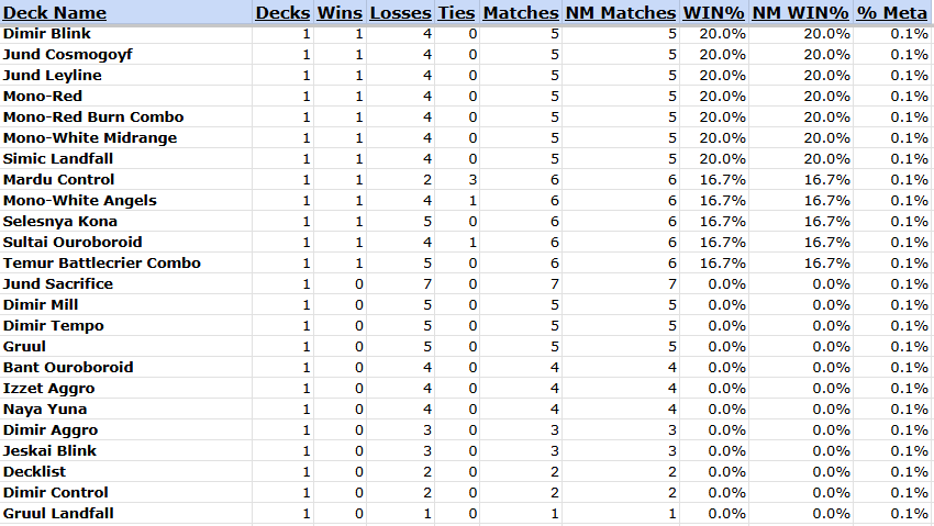 OptimusTomTV tweet media