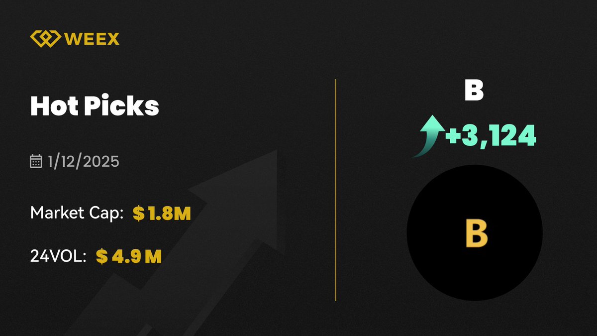 Hot Picks:  > $B #B

$100 USDT Giveaway
 5 winners  

Just: 
 👉 Follow <a href="/WEEX_Official/">WEEX</a>
🔸  TAG 3 FRENDS+ Drop WEEX UID  

48 hours  

 Register On WEEX: weex.com/events/welcome…  

#BONK #blockchain #tradetoearn