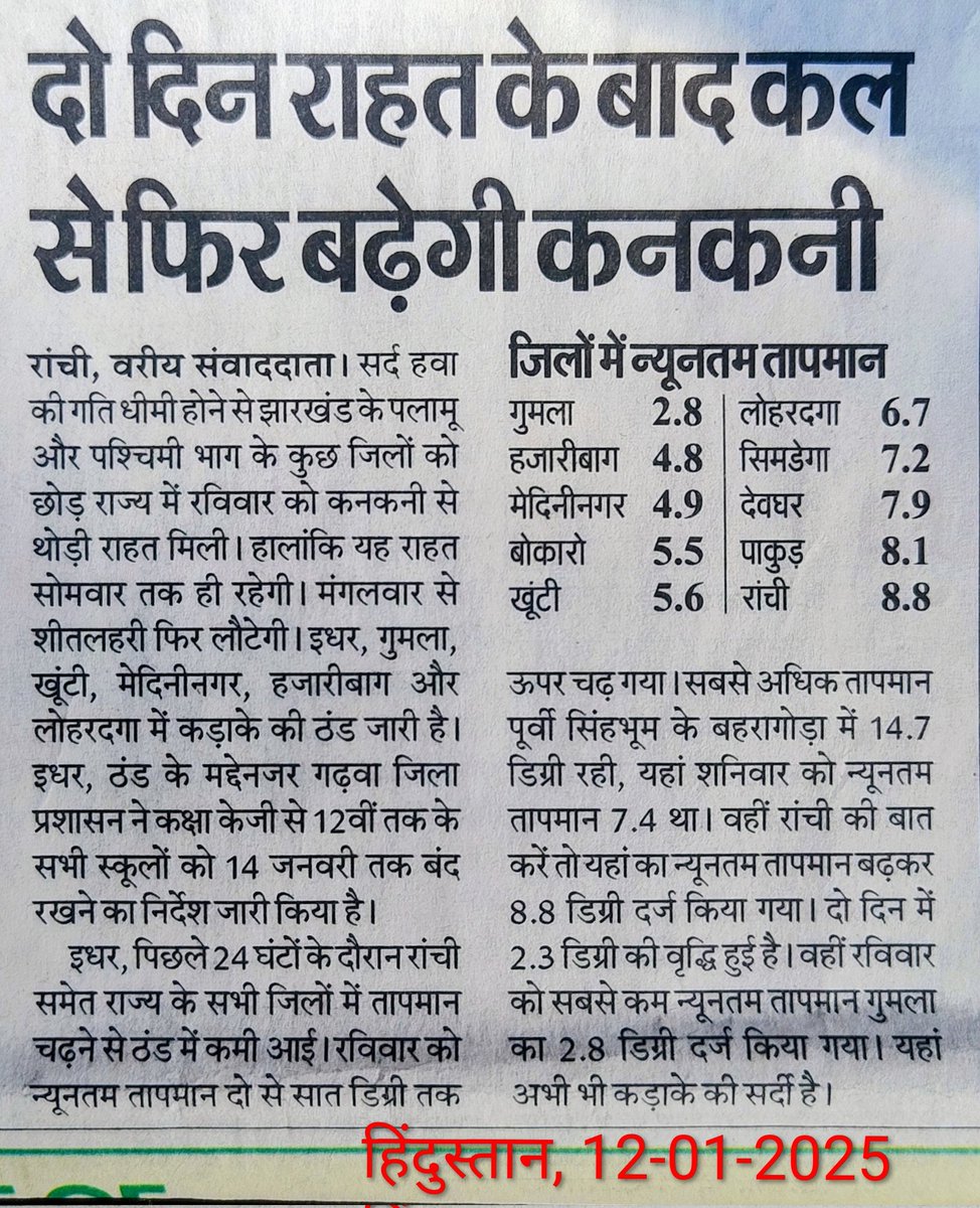 vinod4041's tweet photo. @HemantSorenJMM @yourBabulal @roysaryu 
@prdjharkhand @IASassociation @BokaroDc  कृपया ठंडा को देखते हुए जूनियर क्लास के बच्चों का छुट्टी करने कृपा करे। शिक्षा से पहलें सेहत जरूरी है। आज स्कूल खुलते बहुत मासूम बच्चे ठंड के चपेट में आ गए है। https://t.co/1OgBEqs39w