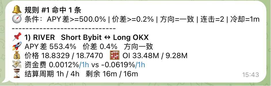 (15/100)   “垂直赛道才有出路”

1/ “人的专注度决定高度” 已经是几乎所有人的共识，专注度的在创业中就是 “垂直度”是 人/团队 的能力边界
一个人做一个社区或者 kol 是专注，一个团队做个 MCN 公司是专注，一个上市公司做一个直播赛道也是专注
专注度是一个相对值不是一个绝对值