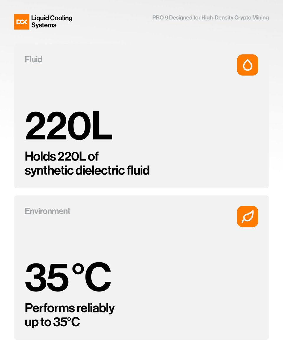 DCX Immersion & Hydro Mining tweet media