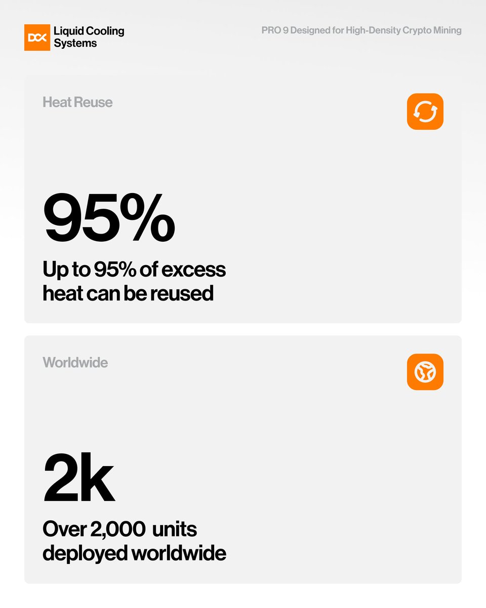 DCX Immersion & Hydro Mining tweet media