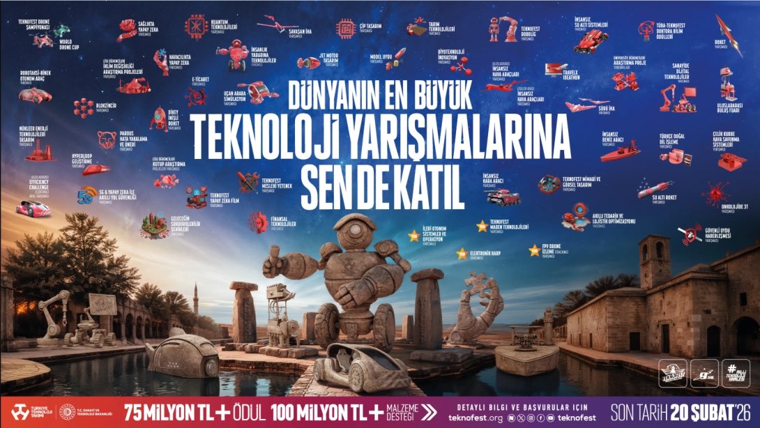 🚀 Geleceği Üretenler TEKNOFEST 2026’da Buluşuyor!

Türkiye’nin en büyük teknoloji ve inovasyon festivali TEKNOFEST 2026, bu yıl Şanlıurfa’da genç zihinleri geleceği tasarlamaya davet ediyor.
52 yarışma, 127 alt kategori, 75 milyon TL ödül ve 100 milyon TL’nin üzerinde maddi