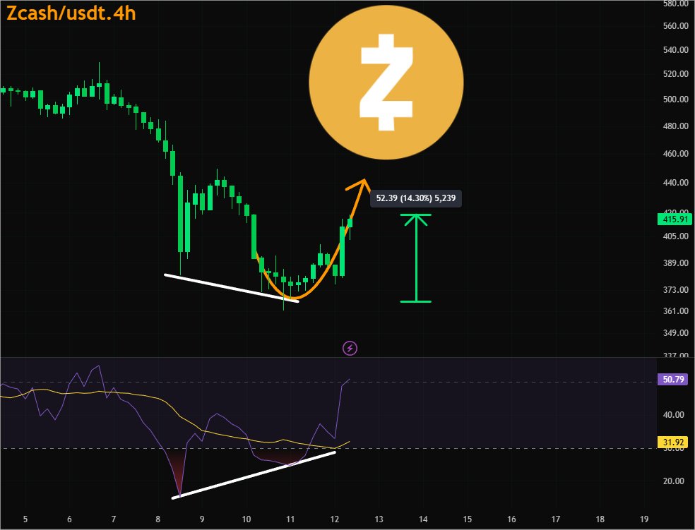 CryptoGlitch tweet media