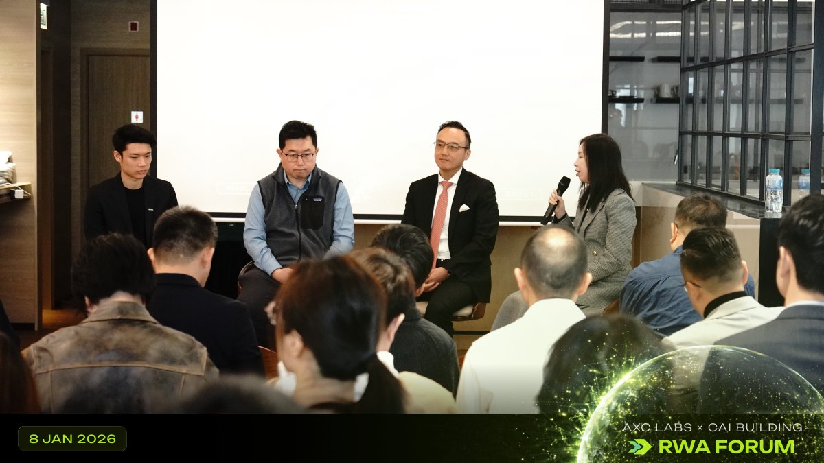 AXC Labs ❯ RWA Liquidity Protocol tweet media