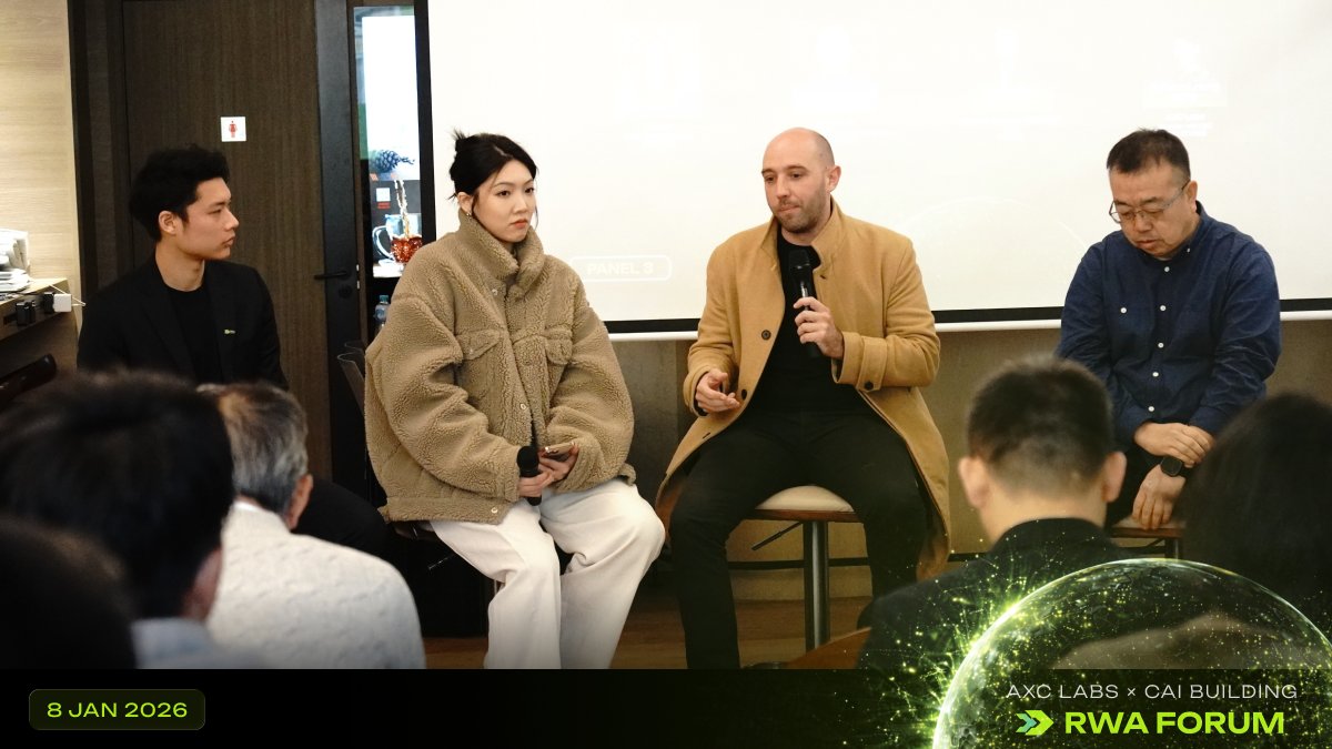 AXC Labs ❯ RWA Liquidity Protocol tweet media