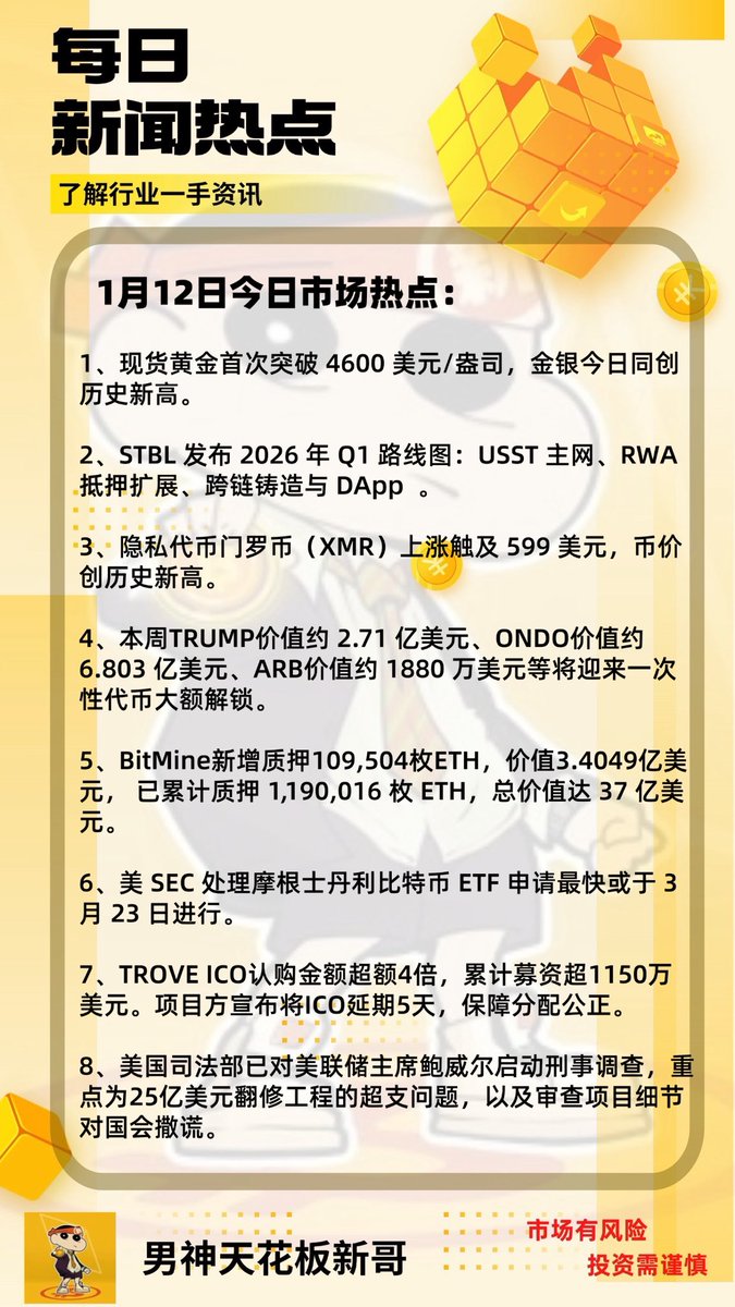 男神天花板新哥(@FALALI812) / Posts / X