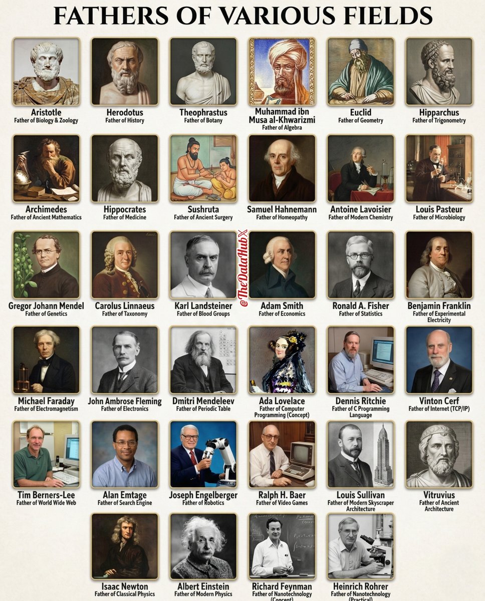 The Data of Everything tweet media