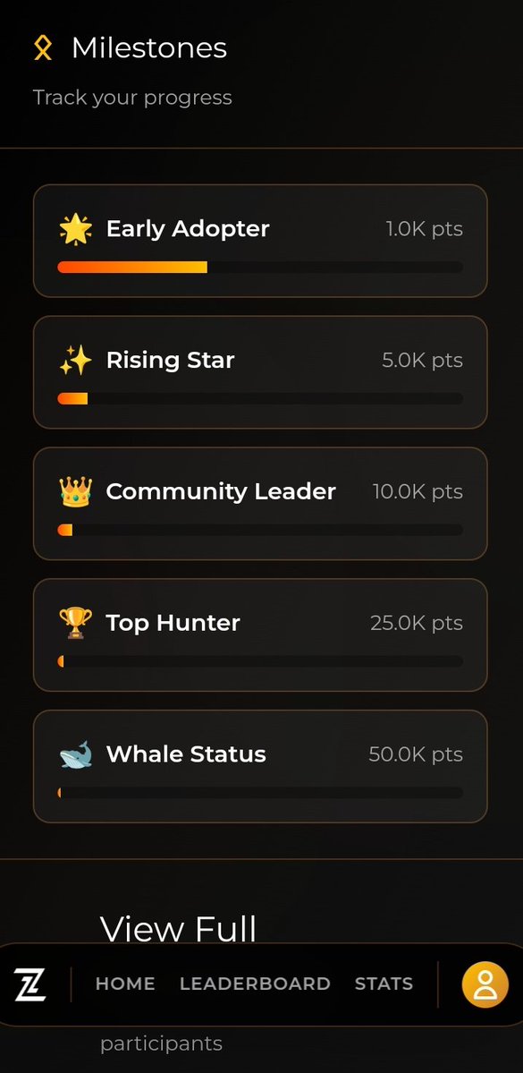 abas4w's tweet image. Currently on the Early Adopter milestone on @Zetarium_

Is it possible to reach Rising Star before the day runs out?

Time to find out.