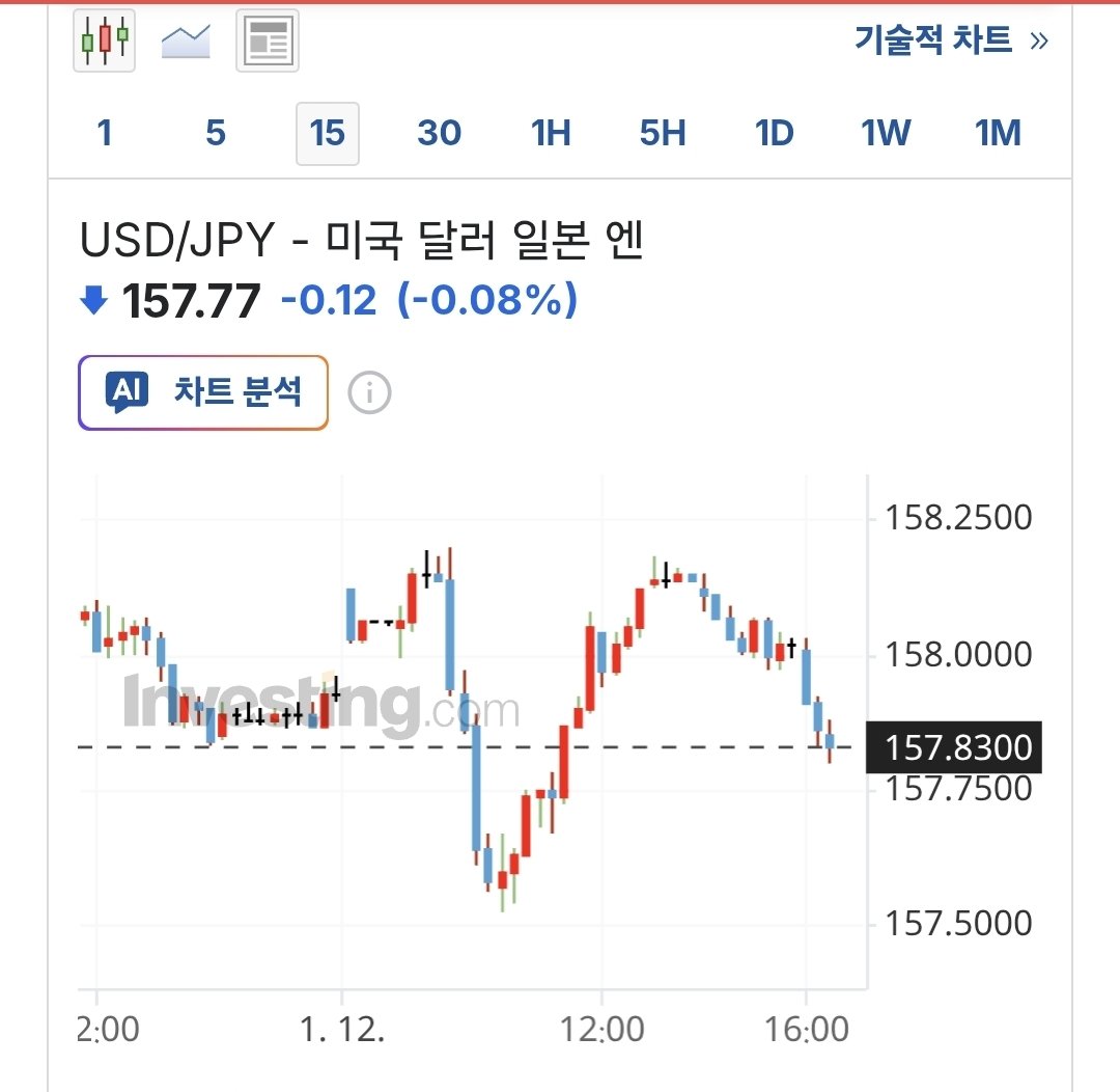 경기MDMA효과브액[퉬 𝐎𝐁𝐀𝐍𝐆𝐑𝐘𝐀𝐍].aoc